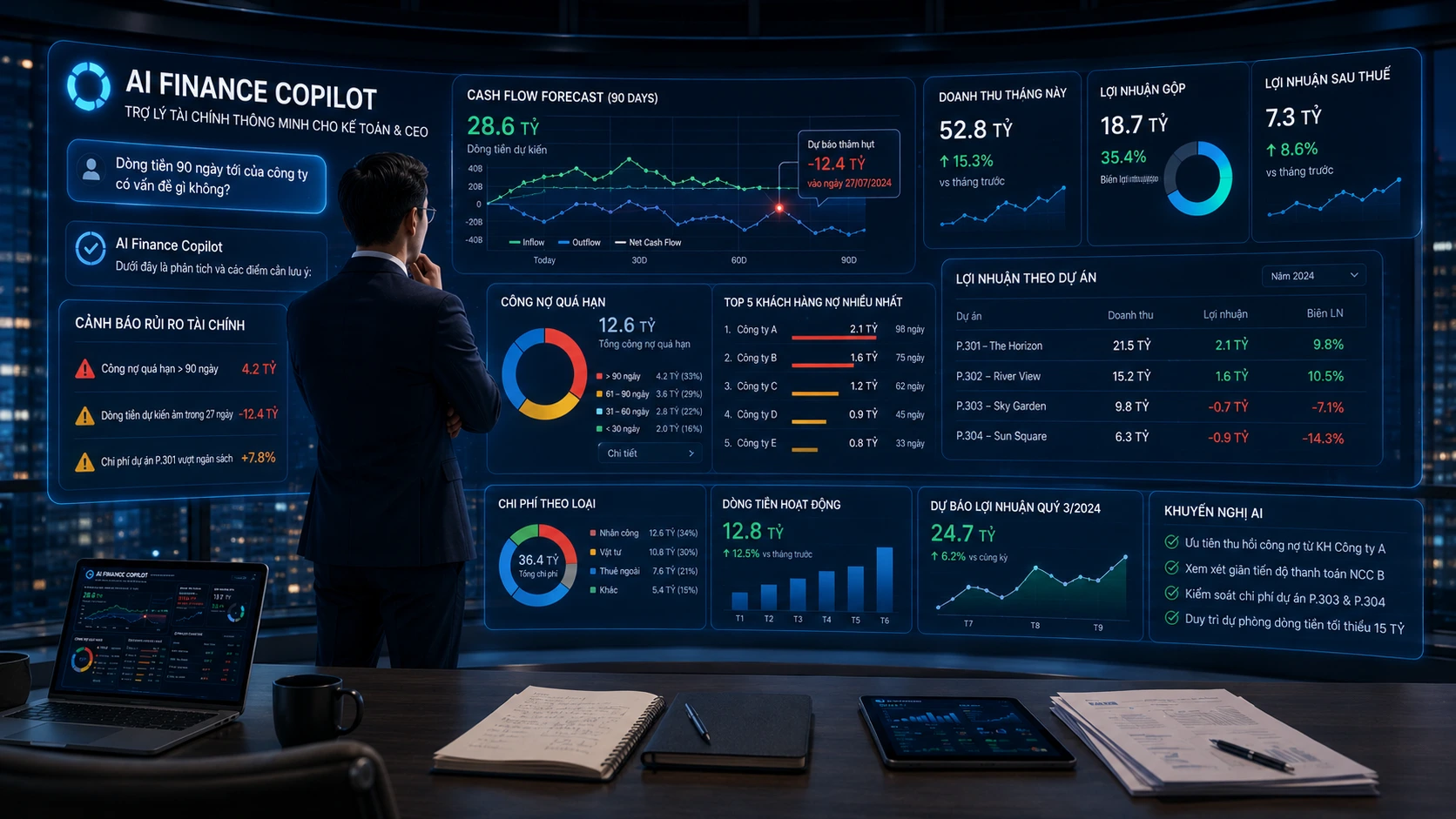 AI Finance Copilot giúp kế toán và CEO xem báo cáo thế nào?